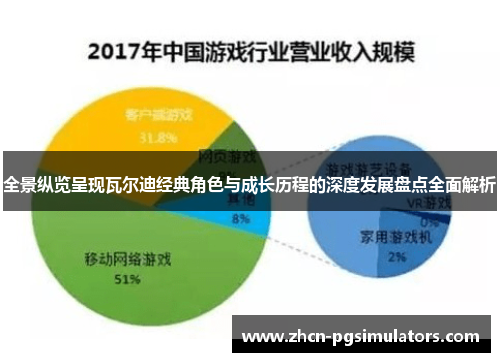 全景纵览呈现瓦尔迪经典角色与成长历程的深度发展盘点全面解析