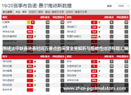 围绕法甲联赛决赛时间五要点的深度全景解析与前瞻性综述标题汇编