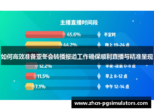 如何高效准备亚冬会转播报道工作确保顺利直播与精准呈现