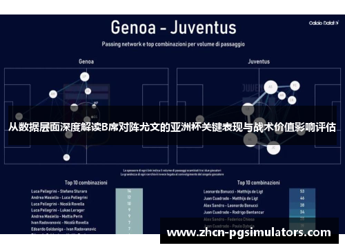 从数据层面深度解读B席对阵尤文的亚洲杯关键表现与战术价值影响评估 从数据层面深度解读B席对阵尤文的亚洲杯关键表现与战术价值影响评估
